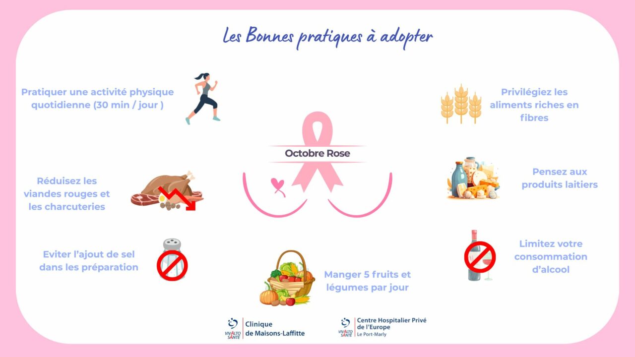 Octobre rose